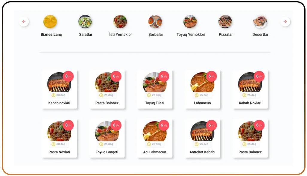 Evaluating Restaurant Performance Through Data-Driven Insights