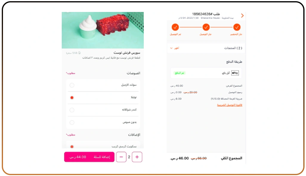 Visualizing Food Data to Understand Market Dynamics