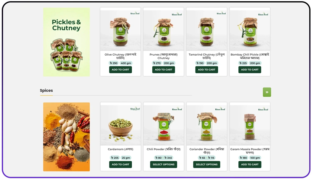 Utilizing Data Analytics for Precise Regional Demand Forecasting