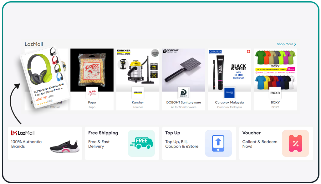 Comprehensive-Market-Analysis-and-Trend-Identification