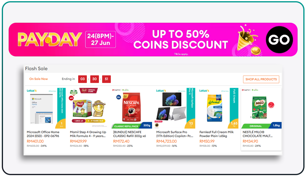 Understanding-the-Power-of-E-Commerce-Data-Intelligence