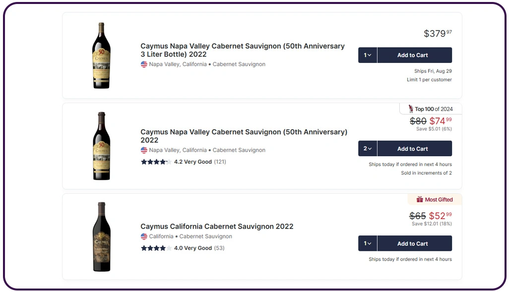 The Growing Importance of Liquor Data in the Digital Landscape