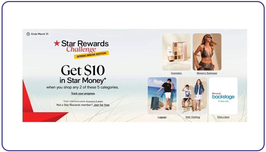 Analyzing Promotional Campaign Timing Across Seasonal Retail Events