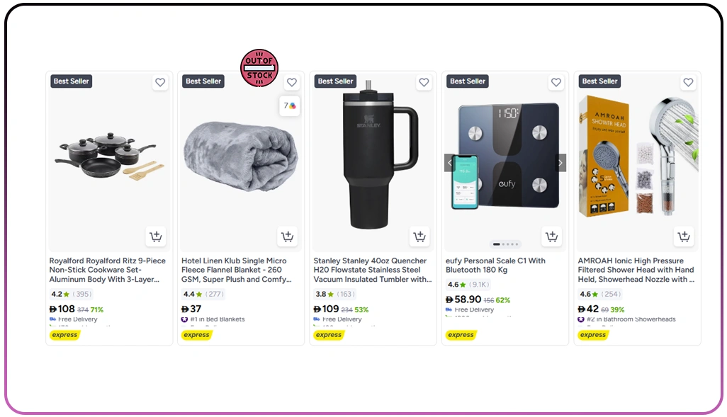 Ensuring Real-Time Product Availability to Prevent Stockouts