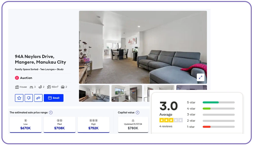 Evaluating Customer Feedback and Market Sentiment Insights