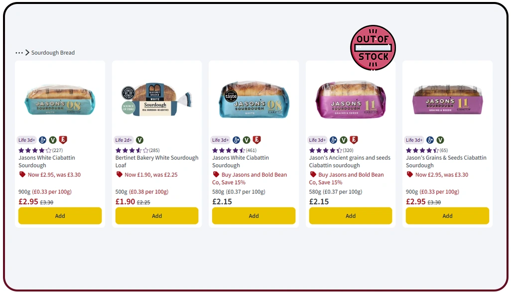 Tracking Ocado Inventory Levels for Smarter Planning