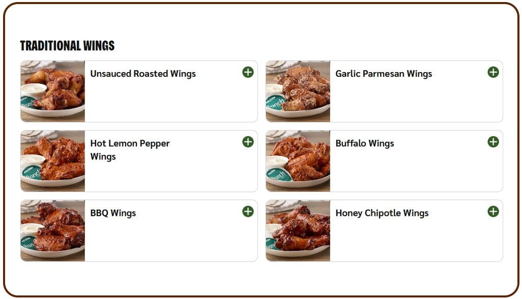 Leveraging Data To Optimize Restaurant Pricing Strategies