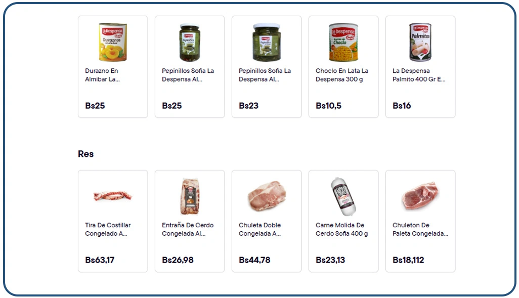 Enhancing Restaurant Performance Across Multiple Food Categories