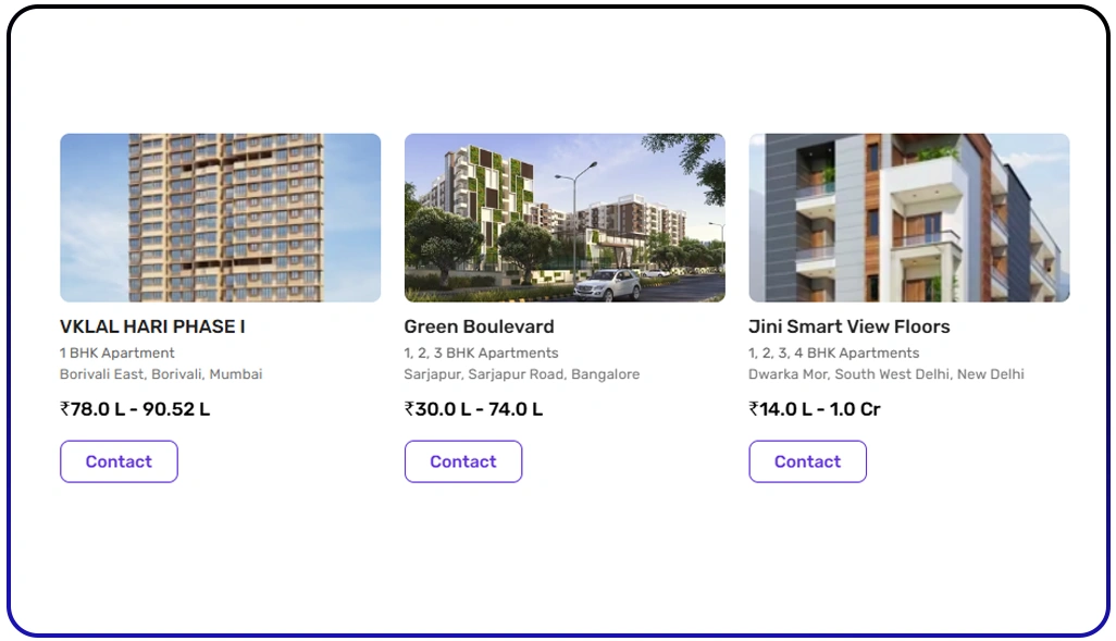 Real Estate Data Benefits Across Stakeholders