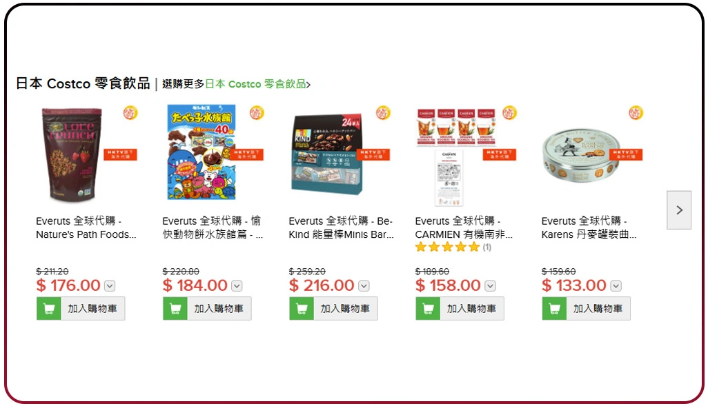 How Retailers Can Make Smarter Decisions Using Data?