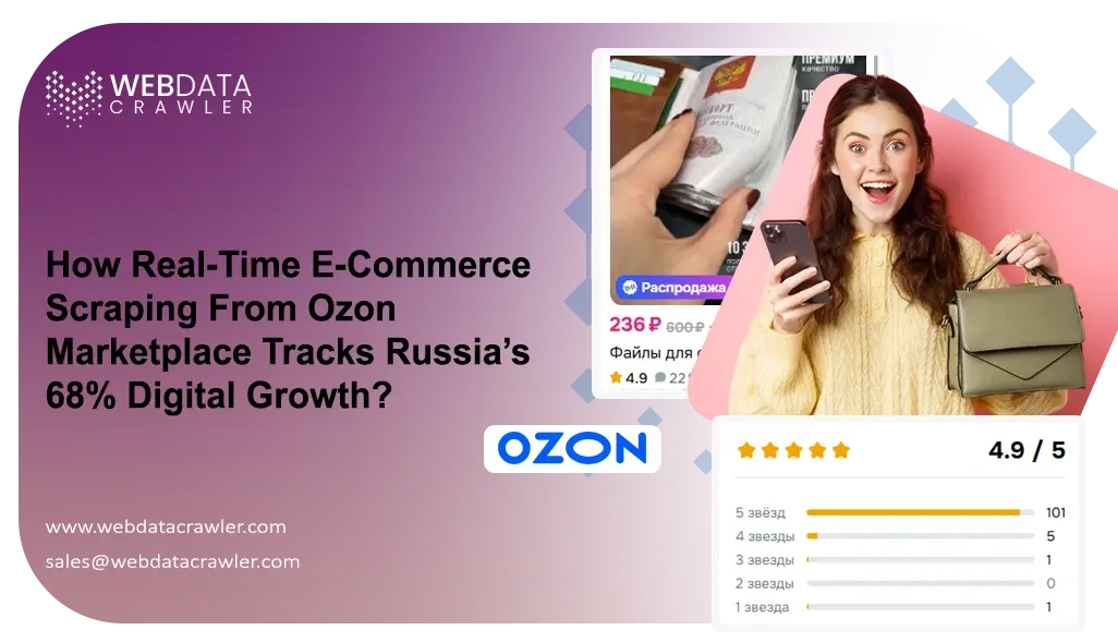 How Real-Time E-Commerce Scraping From Ozon Marketplace Tracks Russia’s 68% Digital Growth?