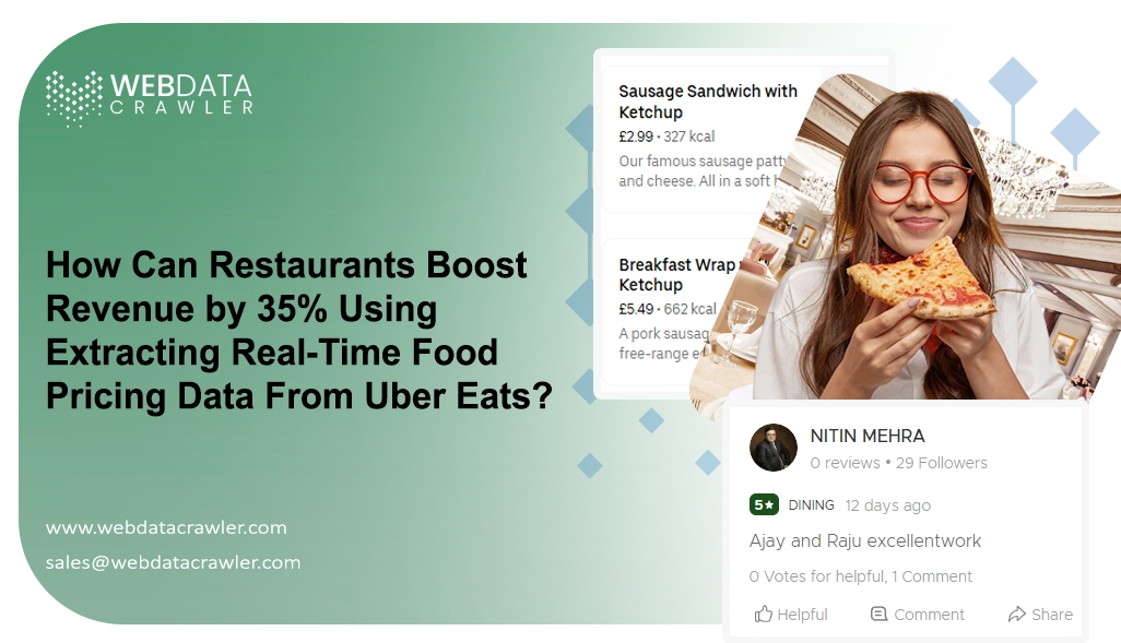 How-Can-Restaurants-Boost-Revenue-by-35-Using-Extracting-Real-Time-Food-Pricing-Data-From-Uber-Eats