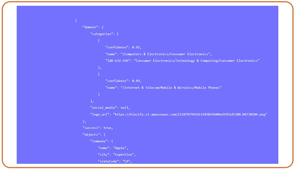 Transforming Market Insights Through Automated Website Monitoring