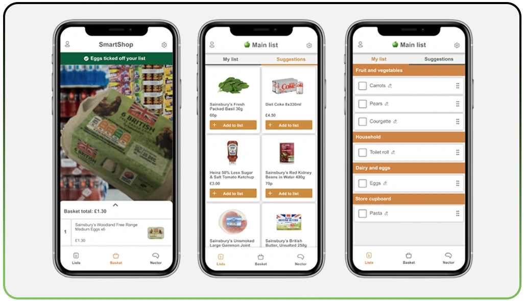 Integrating Technology for Long-Term E-Commerce Growth