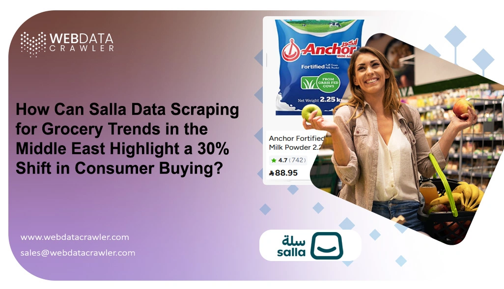 How Can Salla Data Scraping for Grocery Trends in the Middle East Highlight a 30% Shift in Consumer Buying?