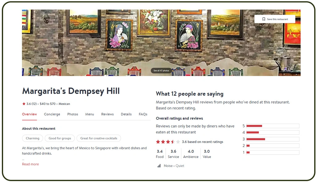 Efficiently Analyzing Menus Across Numerous Restaurant Outlets