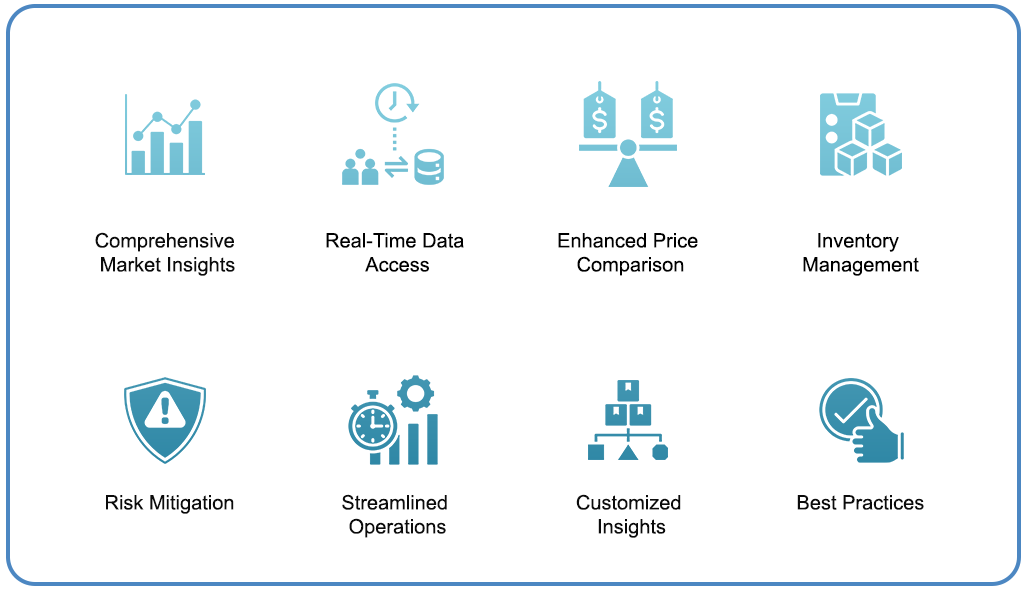 Benefits-of-Auto-Auction-Data-Scraping