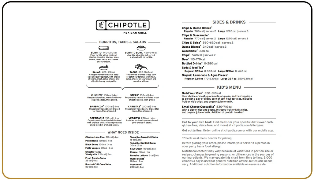 Overcoming Challenges in Gathering Critical Restaurant Data