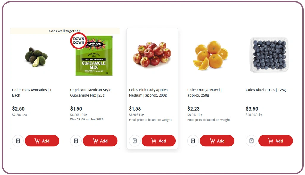 Utilizing Detailed Market Datasets to Drive Informed Decisions