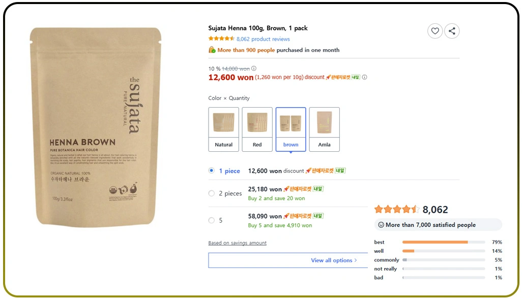 Enhancing Customer Engagement Using Detailed Review Insights