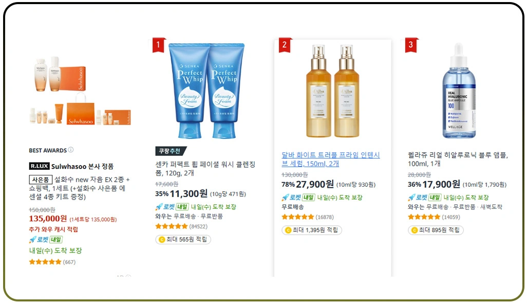 Building Unified Data Models for Marketplace Comparison