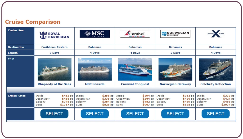 Transforming Maritime Data into Predictive Booking Intelligence