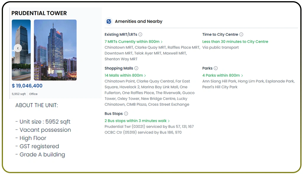Evaluating Buying and Selling Opportunities With Data Precision