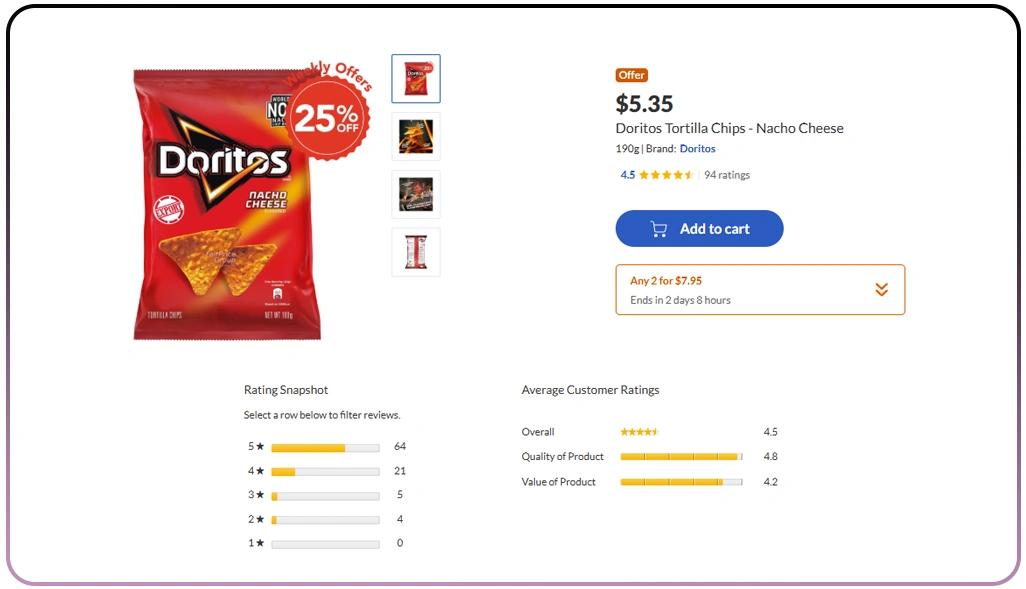 Enhancing Competitive Strategy Through Retailer Insights