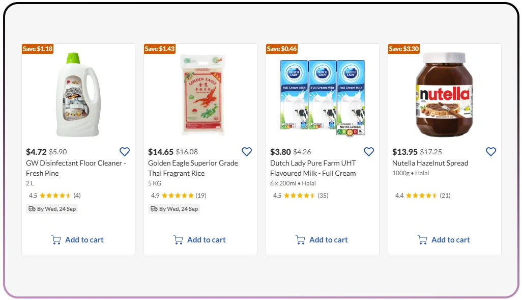 Understanding Price Fluctuations and Market Trends Efficiently