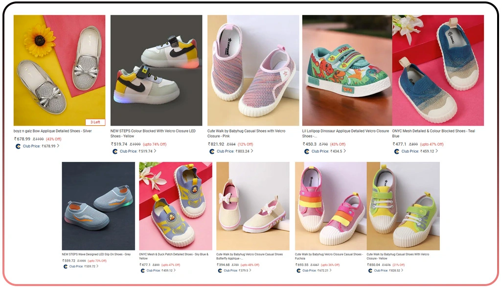 Evaluating Pricing Patterns For Strategic Decisions