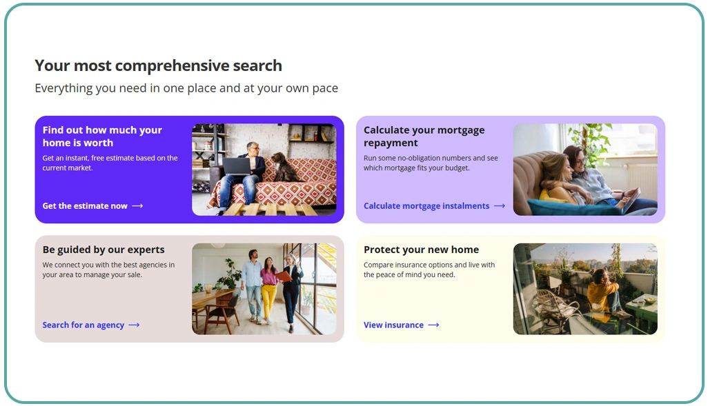 Evaluating Property Pricing Trends and Market Behavior Across Cities