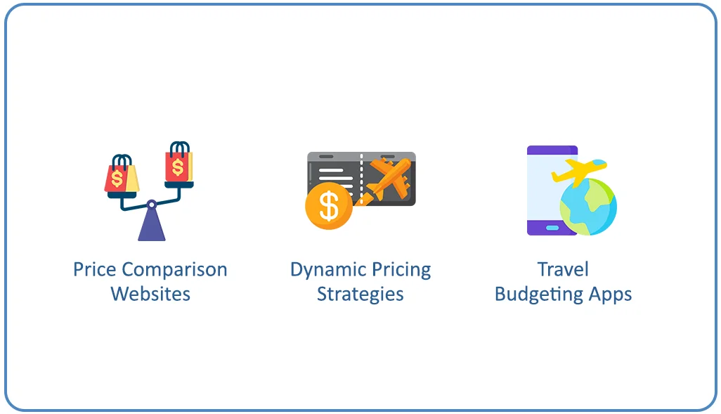 Use-Cases-of-Scraping-Google-Flights-Data