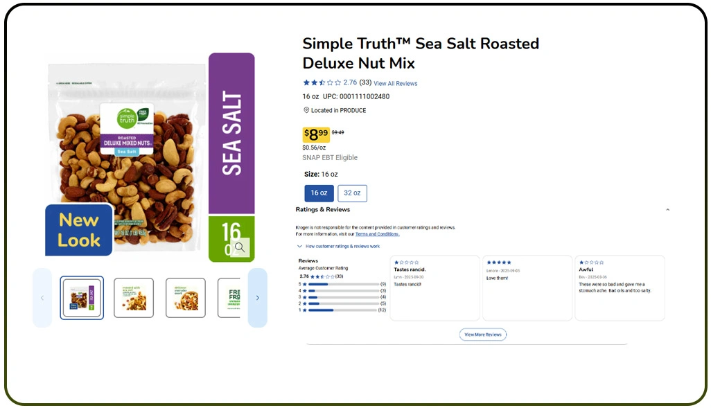 Measuring Promotional Campaign Effectiveness on Sales