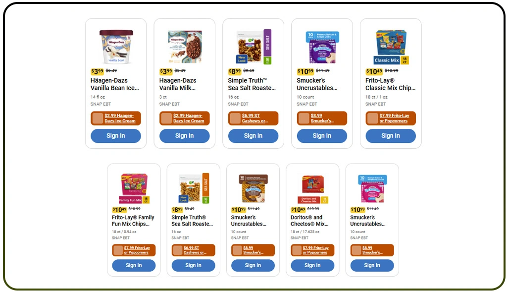 Strategic Tracking of Promotions for Increased Sales Performance