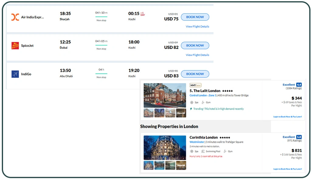 How Comprehensive Travel Data Enhance Pricing Decisions?