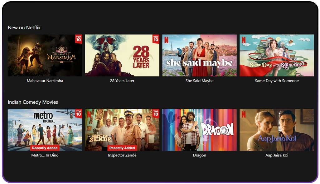 Strategies for Enhancing Personalized Content Recommendations