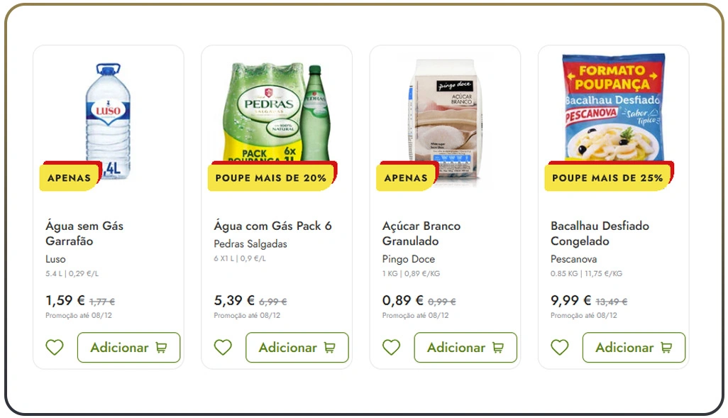 Improving Inventory Management And Product Availability