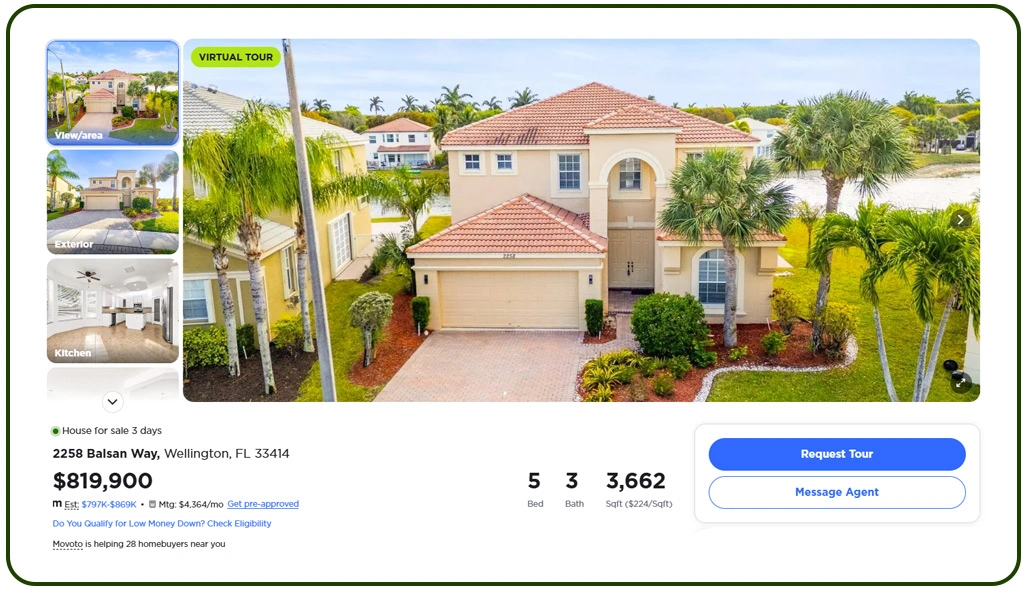 Evaluating Investment Opportunities Through Rental And Sales Data