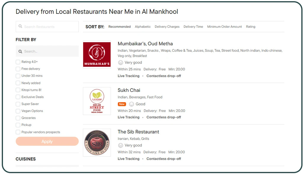 Understanding Menu Diversity Across Multiple Dining Formats