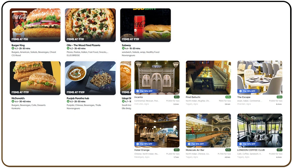 Understanding Complex Data Patterns in Restaurant Operations