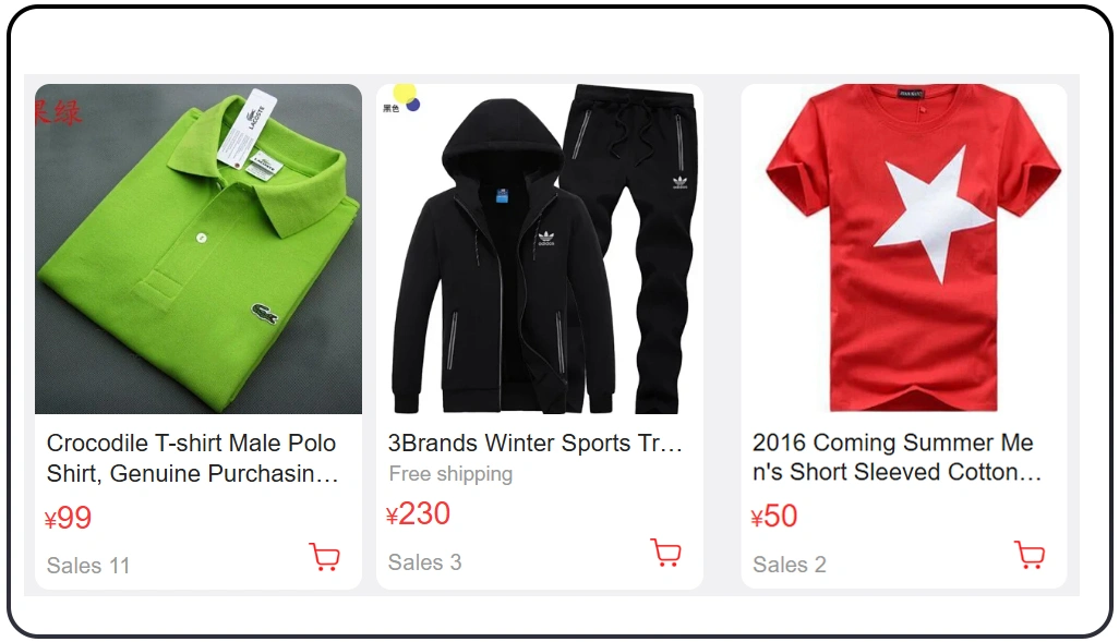 A Detailed Breakdown of Pricing Behavior Insights