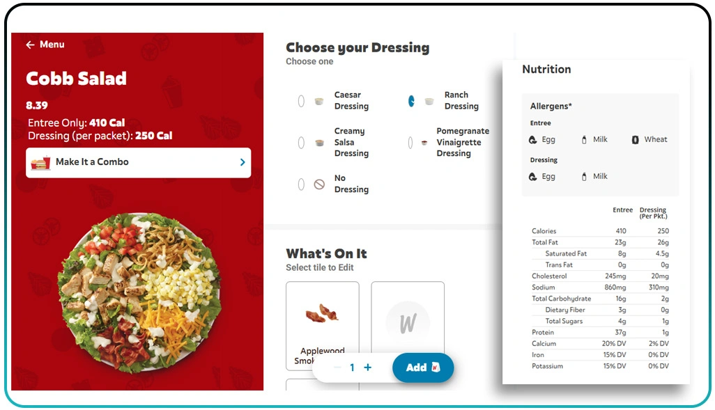 Connecting Consumer Behavior and Menu Performance Metrics