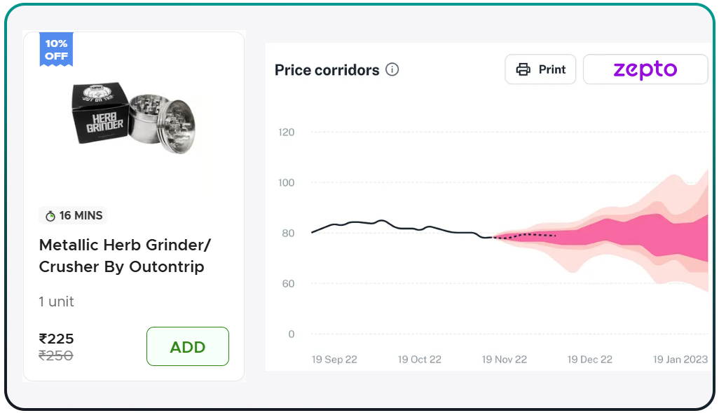 Real-Time-Pricing-Intelligence-and-Market-Analysis