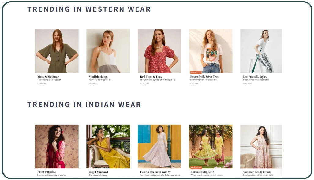 Optimizing Product Pricing and Availability Through Data Analysis