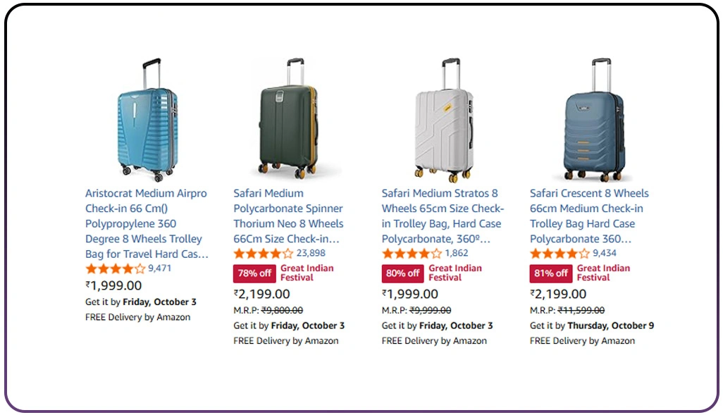 Enhancing Launch Accuracy Through Data-Driven Insights