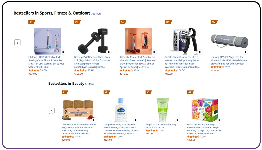 Overcoming Challenges in Tracking Product Launch Performance