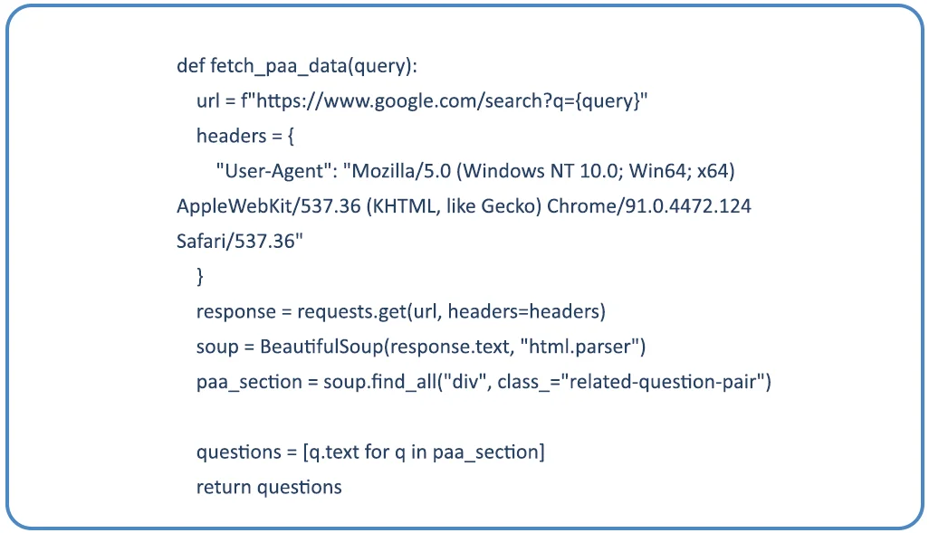 Define-the-Function-to-Fetch-PAA-Data