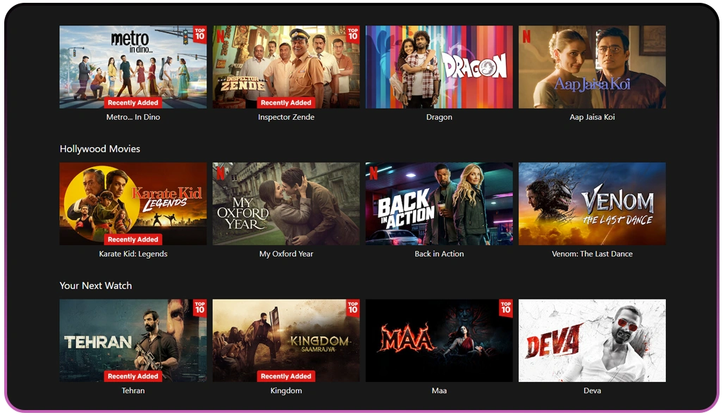 Designing Targeted Campaigns Based on Content Engagement Patterns
