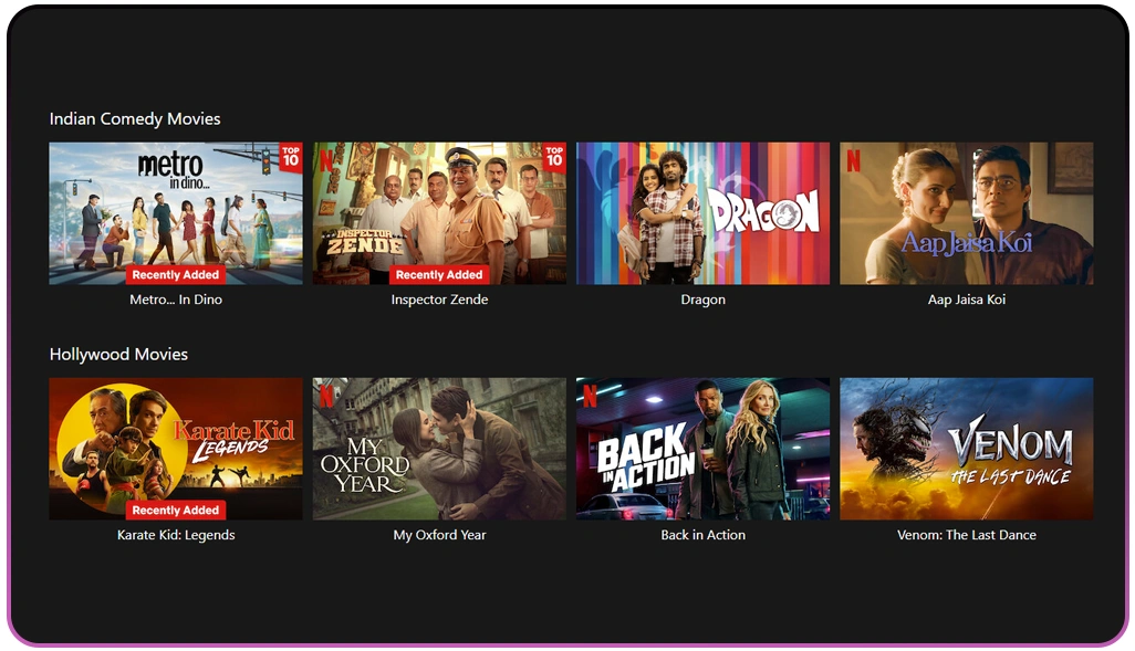 Scaling Insights Across Platforms for Strategic Decision Making