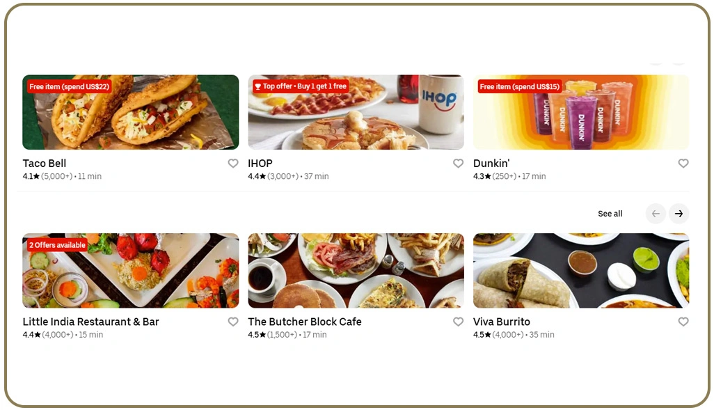 Evaluating Market Pricing Structures Across Food Delivery Platforms